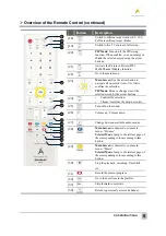 Preview for 13 page of Avermedia A707 SatelliteTrinity User Manual