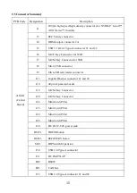 Preview for 15 page of Avermedia AVerAI AG411 Manual