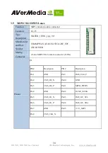 Preview for 17 page of Avermedia AVerAI D111NO User Manual