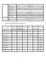 Preview for 10 page of Avermedia AVerAI EN713-AAE9 Manual