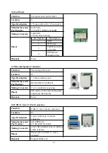 Preview for 19 page of Avermedia AVerAI EN713-AAE9 Manual