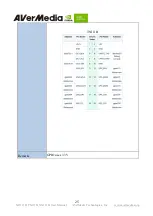 Preview for 26 page of Avermedia AVerAI EN715 Manual