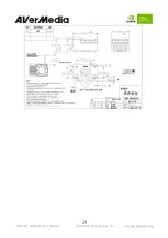 Предварительный просмотр 30 страницы Avermedia AVerAI NO111B User Manual