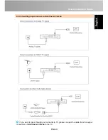 Предварительный просмотр 8 страницы Avermedia AVerCaster Combo F236 Quick Manual