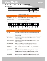 Предварительный просмотр 6 страницы Avermedia AverComm H100 User Manual