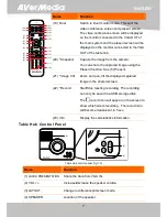 Предварительный просмотр 11 страницы Avermedia AverComm H100 User Manual