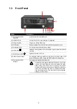 Preview for 7 page of Avermedia AVerDiGi EB1304 MOB User Manual