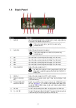 Preview for 8 page of Avermedia AVerDiGi EB1304 MOB User Manual