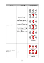 Preview for 30 page of Avermedia AVerDiGi EB1304 MOB User Manual