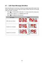 Preview for 32 page of Avermedia AVerDiGi EB1304 MOB User Manual