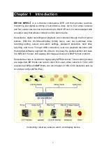 Preview for 5 page of Avermedia AVerDiGi EB1304 MPEG4+ Operation Manual