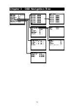 Preview for 16 page of Avermedia AVerDiGi EB1304 MPEG4+ Operation Manual