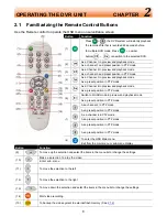 Preview for 14 page of Avermedia AVerDiGi EB3004 NET+ User Manual