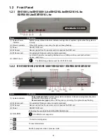 Preview for 14 page of Avermedia AVerDiGi EH5108 User Manual