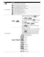 Preview for 15 page of Avermedia AVerDiGi EH5108 User Manual