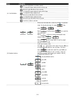 Preview for 18 page of Avermedia AVerDiGi EH5108 User Manual