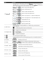 Preview for 19 page of Avermedia AVerDiGi EH5108 User Manual