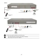 Preview for 33 page of Avermedia AVerDiGi EH5108 User Manual