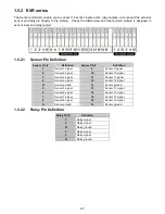 Preview for 35 page of Avermedia AVerDiGi EH5108 User Manual