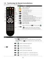 Preview for 36 page of Avermedia AVerDiGi EH5108 User Manual