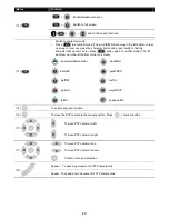 Preview for 37 page of Avermedia AVerDiGi EH5108 User Manual