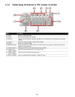 Preview for 123 page of Avermedia AVerDiGi EH5108 User Manual