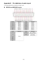 Preview for 183 page of Avermedia AVerDiGi EH5108 User Manual