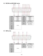 Preview for 184 page of Avermedia AVerDiGi EH5108 User Manual