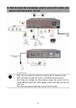 Preview for 8 page of Avermedia AVerDiGi EH5116 Pro Quick Intallation Manual