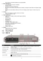 Preview for 9 page of Avermedia AVerDiGi EH5216 Series User Manual