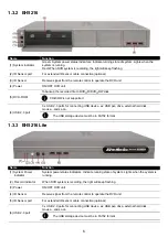 Preview for 12 page of Avermedia AVerDiGi EH5216 Series User Manual