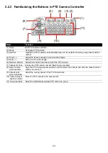 Preview for 29 page of Avermedia AVerDiGi EH5216 Series User Manual