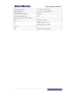 Preview for 7 page of Avermedia AVerDiGi EH5216+ Service Manual