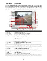 Preview for 73 page of Avermedia AVerDiGi MOB1304 NET User Manual