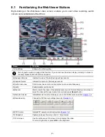 Preview for 77 page of Avermedia AVerDiGi MOB1304 NET User Manual