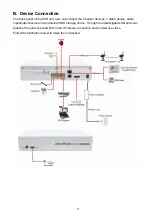 Preview for 6 page of Avermedia AverDigi MXR6004 mini Quick User Manual