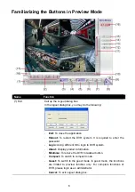 Preview for 9 page of Avermedia AverDigi MXR6004 mini Quick User Manual