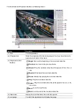 Preview for 16 page of Avermedia AverDigi MXR6004 mini Quick User Manual