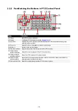 Preview for 24 page of Avermedia AVerDiGi SEB3104H User Manual