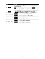 Предварительный просмотр 17 страницы Avermedia AVerDiGi SEB5116H + User Manual