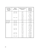 Preview for 31 page of Avermedia AVerKey300 User Manual