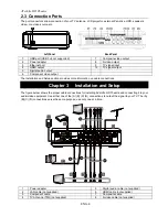 Preview for 10 page of Avermedia AVerLife HD Theater A211 User Manual