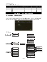 Preview for 14 page of Avermedia AVerLife HD Theater A211 User Manual