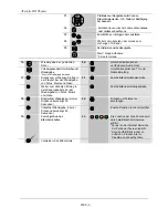 Preview for 24 page of Avermedia AVerLife HD Theater A211 User Manual