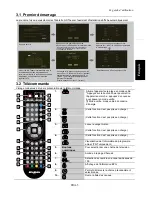 Preview for 35 page of Avermedia AVerLife HD Theater A211 User Manual