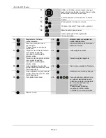 Preview for 72 page of Avermedia AVerLife HD Theater A211 User Manual