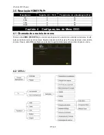 Preview for 74 page of Avermedia AVerLife HD Theater A211 User Manual