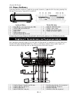 Preview for 82 page of Avermedia AVerLife HD Theater A211 User Manual