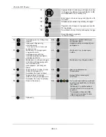 Preview for 84 page of Avermedia AVerLife HD Theater A211 User Manual