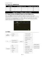 Preview for 86 page of Avermedia AVerLife HD Theater A211 User Manual